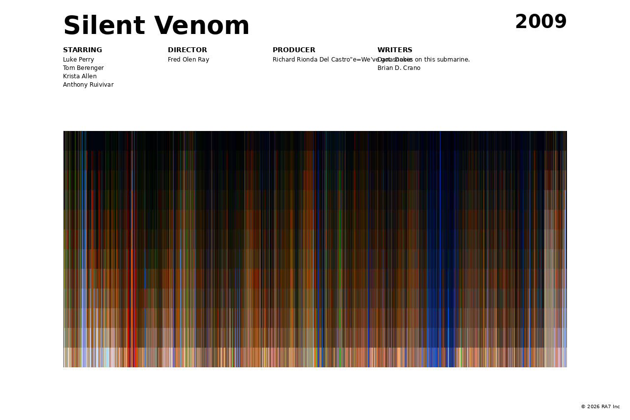 Poster preview for Silent Venom